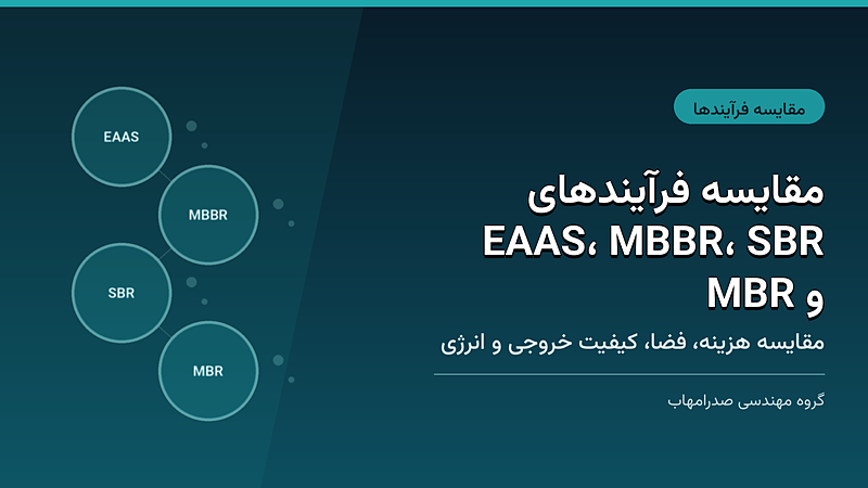مقایسه فرآیندهای mbbr-mbr-sbr-eaat