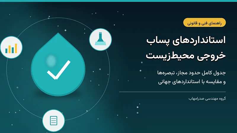 سازمان حفاطت محیط زیست