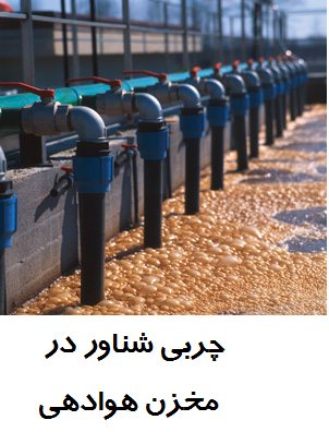 تجمع چربی در پکیج تصفیه فاضلاب